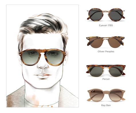 Best Sunglasses for a Square Face Shape .